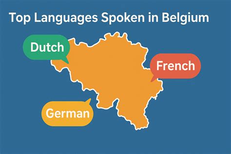 Language Of Belgium