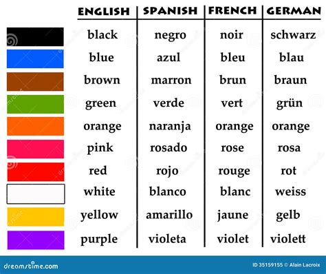 Language Of Colors