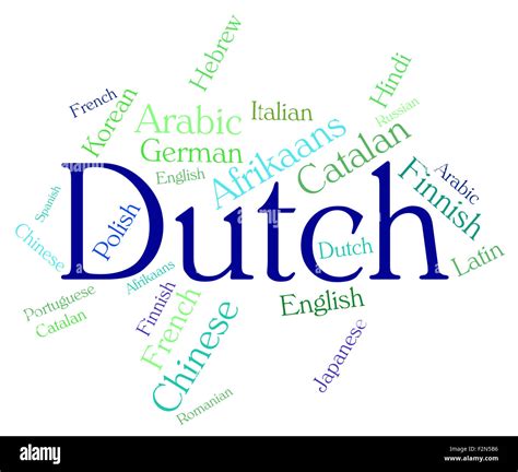 Language Of Dutch