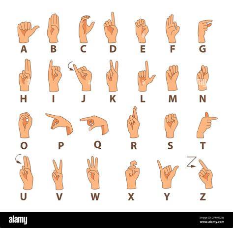 Language Of Hands