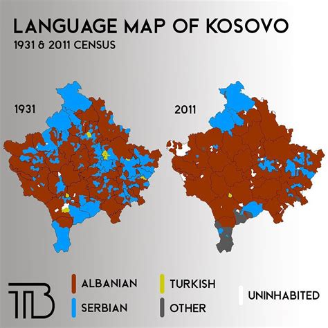 Language Of Kosovo
