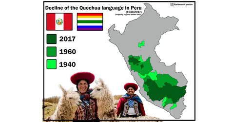 Language Of Peru