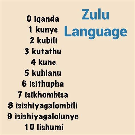 Language Of Zulu