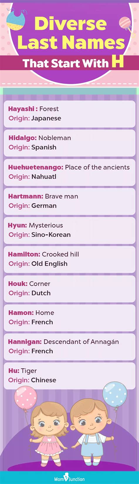 Last Names That Start With H