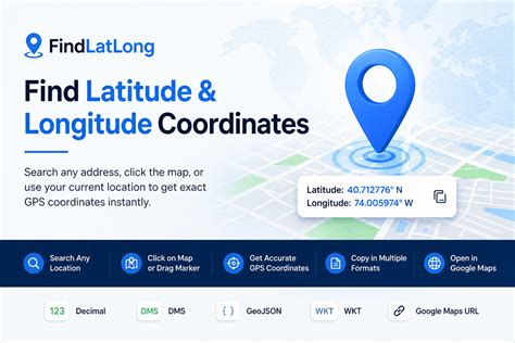 Latitude Of Hyderabad