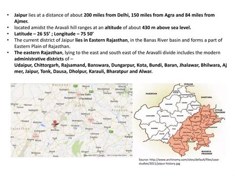 Latitude Of Jaipur