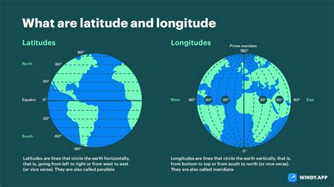 Latitude Of Johannesburg