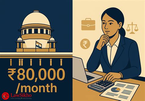 Law Clerk Income