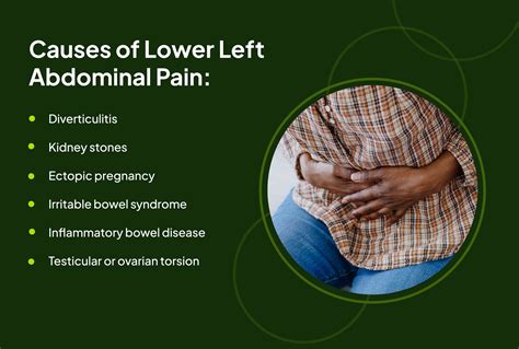 Left Lower Abdomen Pain