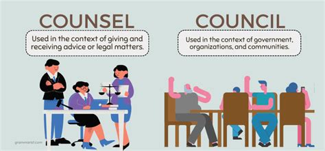 Legal Counsel Definition