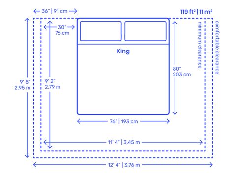 Length Of A King Size Bed