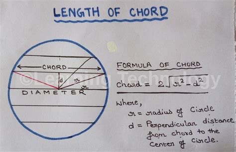 Length Of Chord Formula