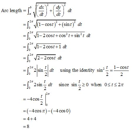 Length Of Curve Formula