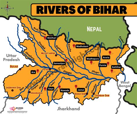Length Of Ganga River In Bihar