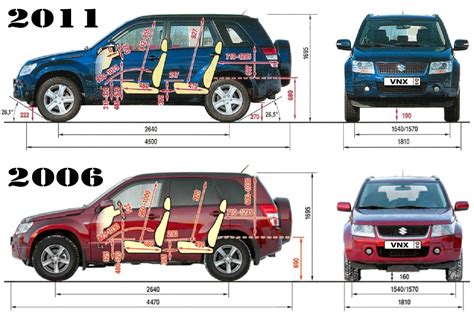 Length Of Grand Vitara In Feet