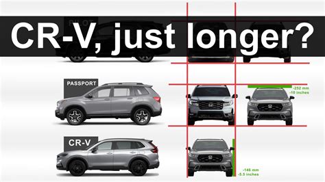 Length Of Honda Crv