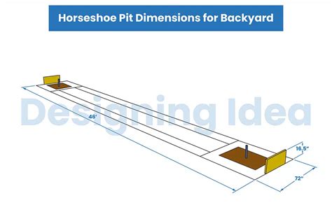 Length Of Horseshoe Pit