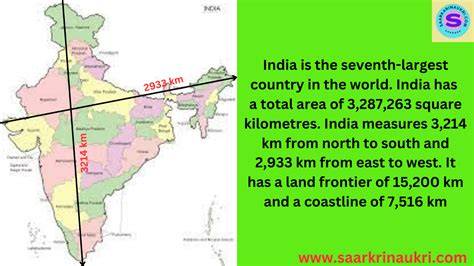 Length Of India From North To South