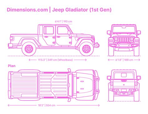 Length Of Jeep Gladiator
