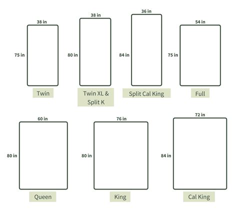 Length Of King Mattress