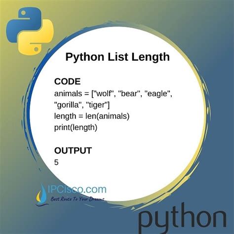 Length Of List Python