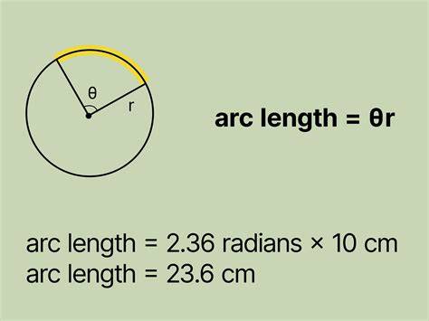 Length Of Major Arc