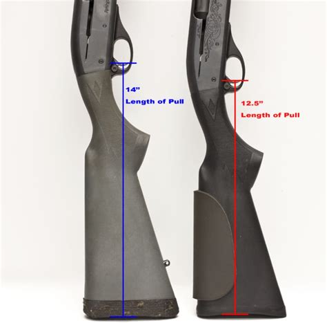 Length Of Pull