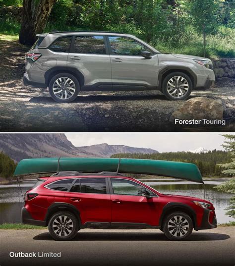 Length Of Subaru Outback