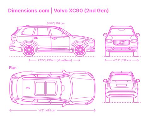 Length Of Xc90