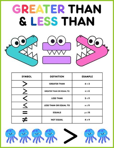 Less Than Vs Under The Law