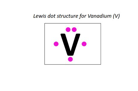 Lewis Structure Of V