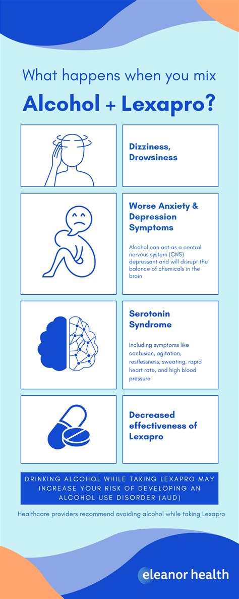 Lexapro And Alcohol