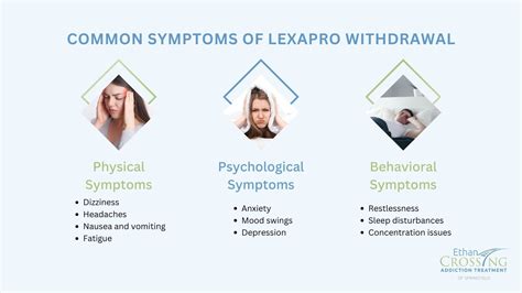 Lexapro And Withdrawal
