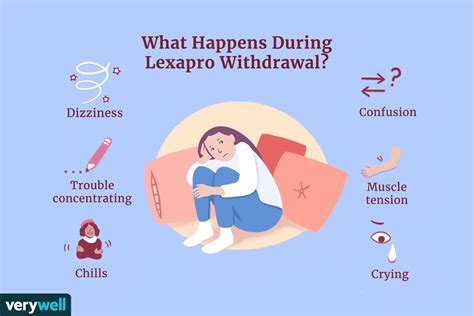 Lexapro Withdrawal Symptoms