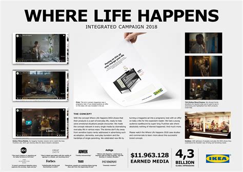 Life Happens In Us