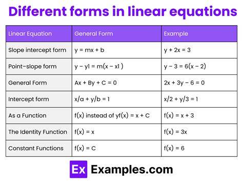 Linear Function Equation