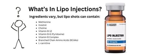Lipo B12 Injections