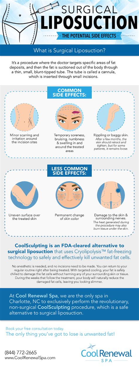 Liposuction Side Effects