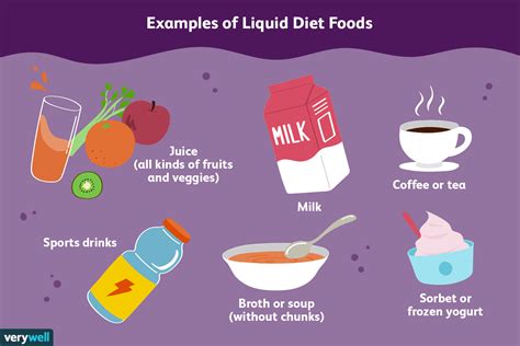 Liquid Diet Menu