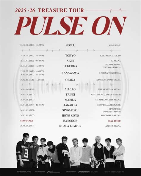 List Lagu Konser Map Of The Soul One