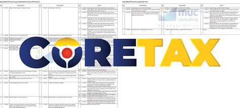 List Of Good Service Coretax