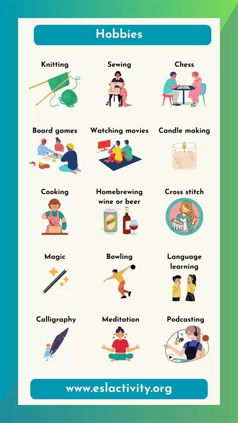 List Of Hobbies