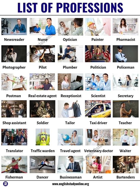 List Of Jobs In The World