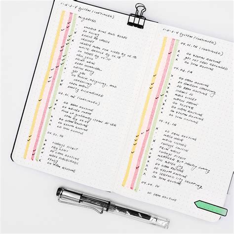 List Of Journal