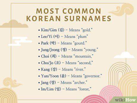 List Of Korean Surnames