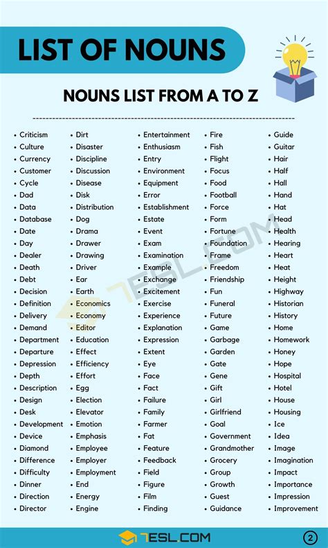 List Of Nouns
