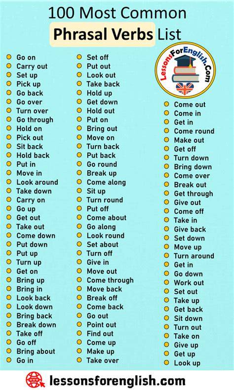List Of Phrasal Verbs