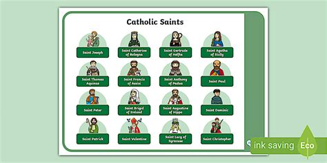List Of Saints