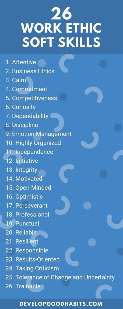 List Of Soft Skills