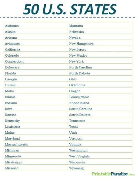 List Of States In Us